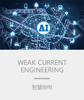 智能樓宇，樓宇自控系統(tǒng)